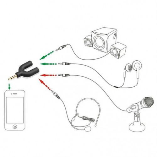 AUX TO 2AUX M/2F Adaptör Mikrofon Kulaklık Çevirici Çoklayıcı