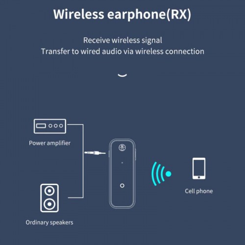 C28 Bluetooth 5.0 Dongle Araç Oto Müzik Ses Alıcısı 3.5mm Aux Kit