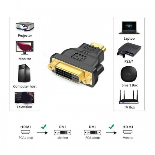 DVI Dişi 24+1 To Erkek HDMI Çevirici Dönüştürücü Kablo Adaptörü