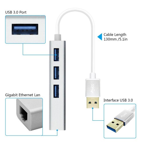 USB 3.0 Gigabit Ethernet RJ45 LAN Çevirici 3 Port USB Çoklayıcı